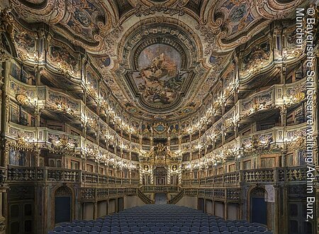 Markgräfliches Opernhaus